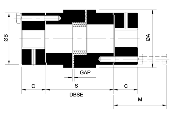 RRL Coupling